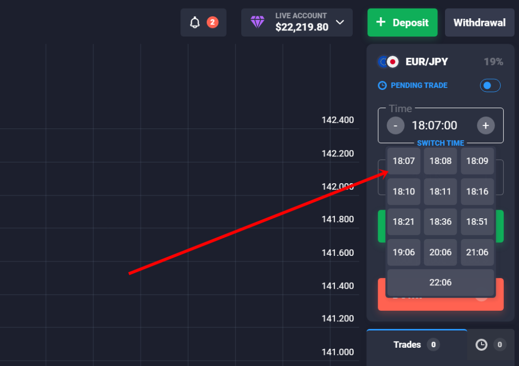 How to trade 1 minute Binary Options - Guide for beginners