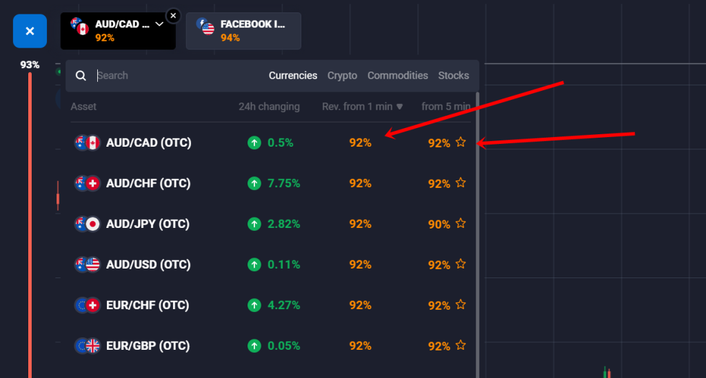 Top strategies for Pocket Option
