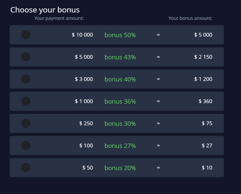 Pocket Option review 2024 Pros & cons