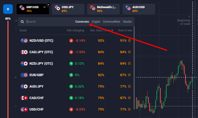 How to trade Binary Options | Beginners trading guide 2024